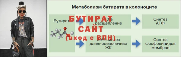 мескалин Верхний Тагил